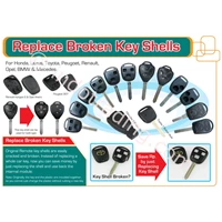 Broken Key Shells Replace